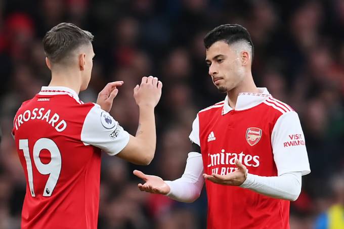 Tình hình hiện tại của Arsenal